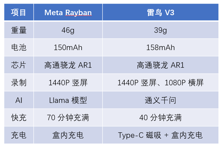 从探索到落地：全面解析2024年AI在各行业的突破与应用 配图 88