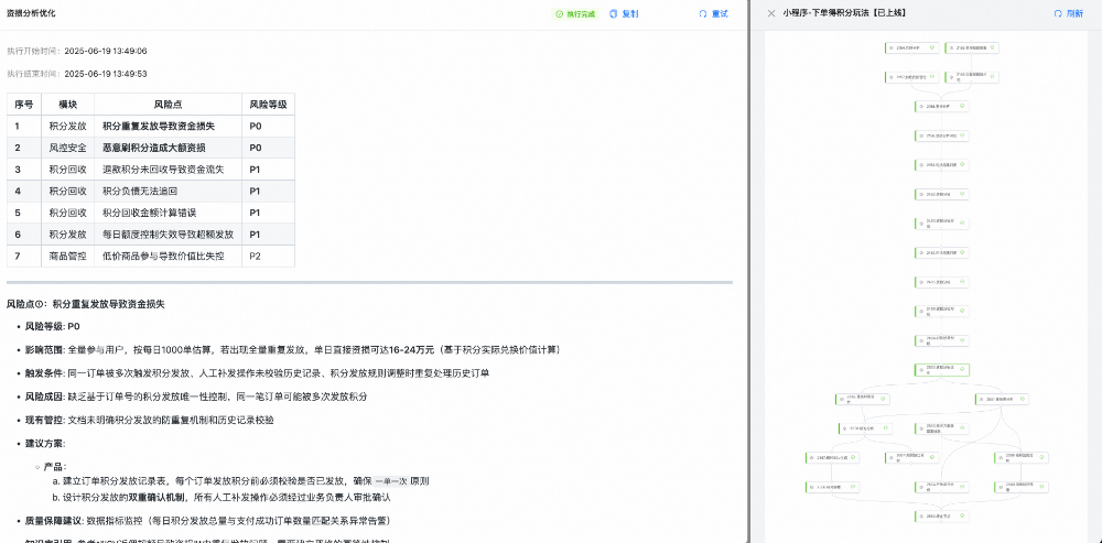 基于智能体的自适应资损防控体系 - 淘工厂实践（二） 配图 13