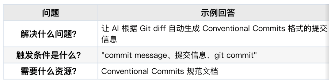 一文看懂：养虾人总挂在嘴边的skill到底是什么 配图 14