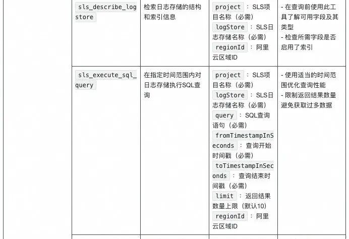 基于AI大模型的故障诊断与根因分析落地实现 配图 10