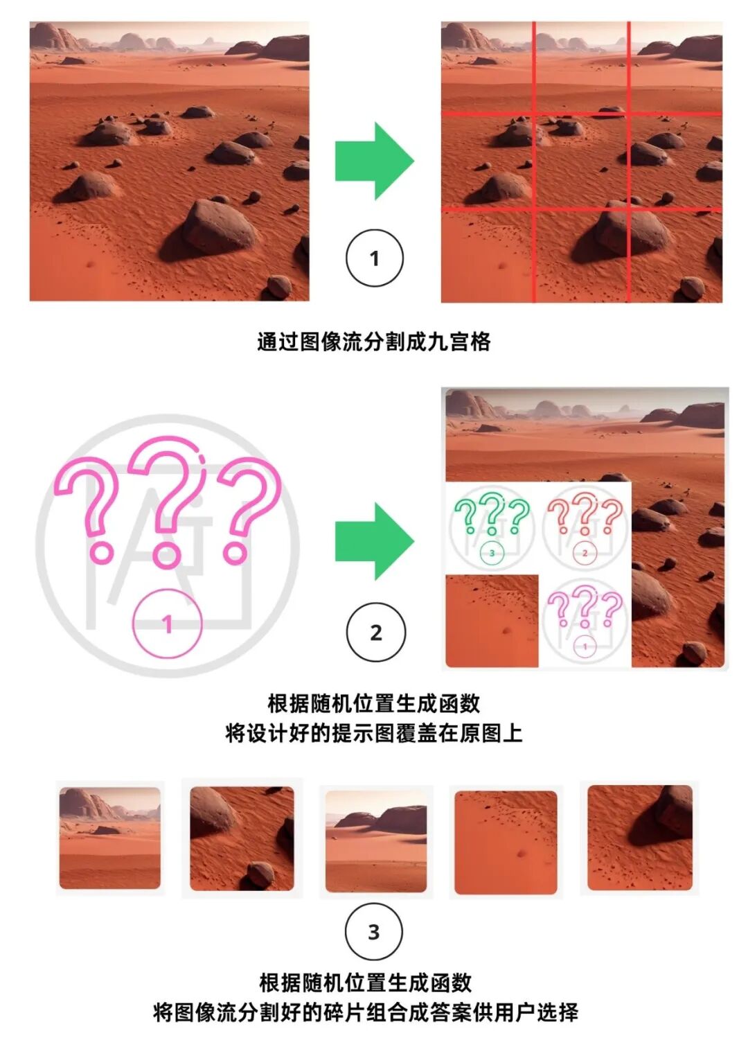 最新扣子(coze)实战案例  >拼图游乐馆< 荣获大赛【天马行空】奖,完全免费教程 配图 15