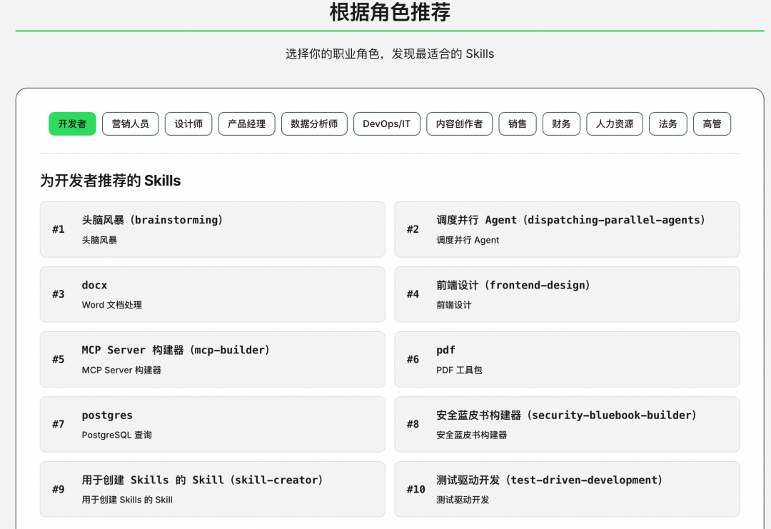 Qoder CLI Skills 实战指南及常用 Skills 分享 配图 3
