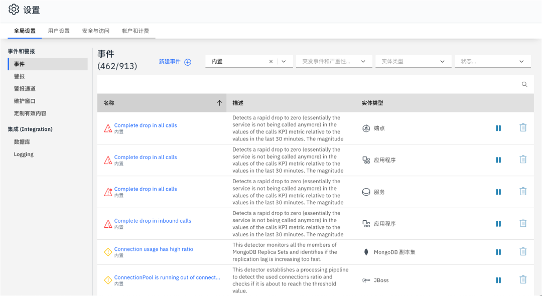 刚上线的大模型应用，为什么总是出现报错？ 配图 9