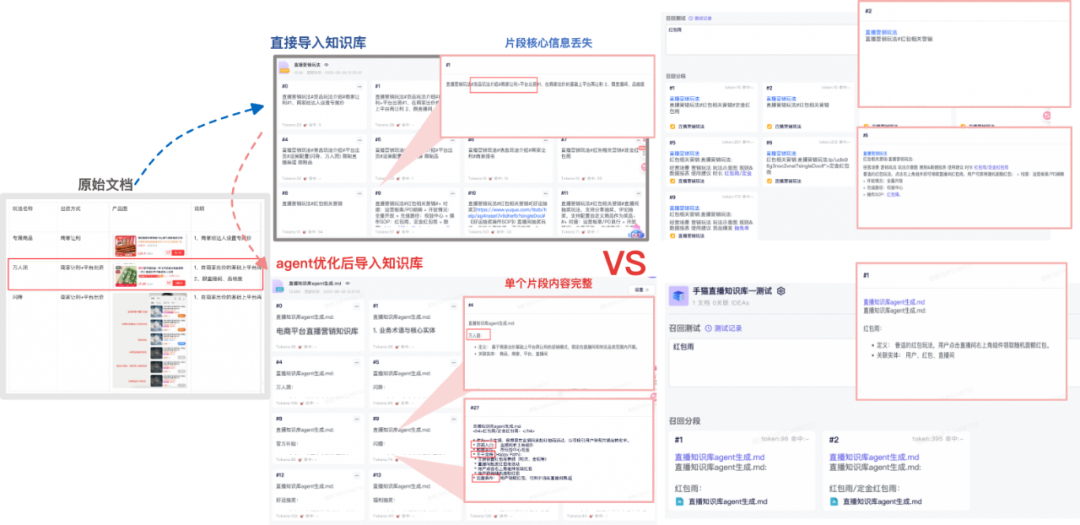 从0到1：天猫AI测试用例生成的实践与突破 配图 8