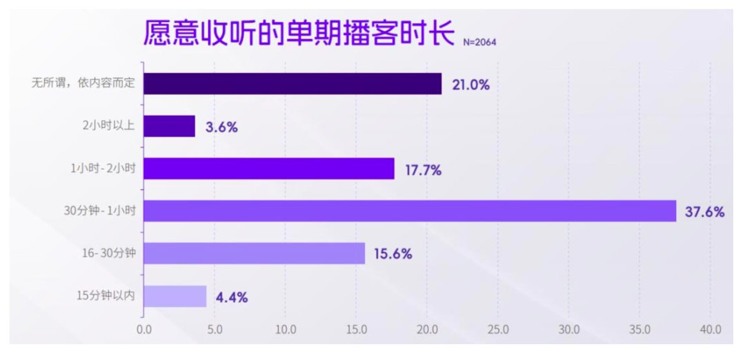 前百川联创下场、字节腾讯入局，「AI小宇宙」正在被集体押注？ 配图 11