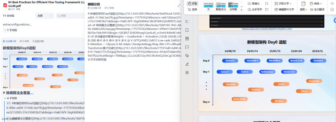 Dify 2.0 重磅升级！知识管道登场，RAG 开发效率直接翻倍 配图 16