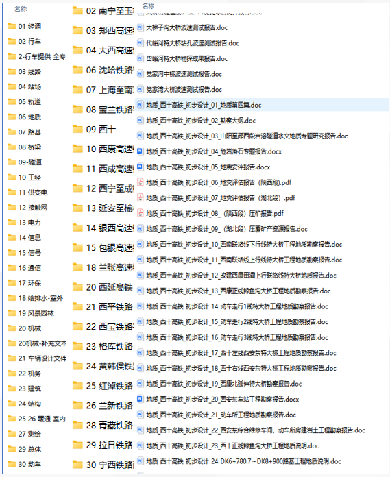 铁一院｜铁路工程设计AI大模型技术梳理 配图 5