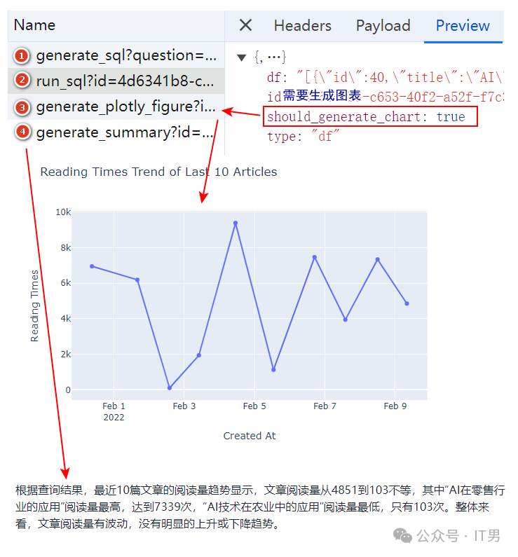 详解可本地部署的AI方案：同数据库进行无障碍中文问答 配图 26