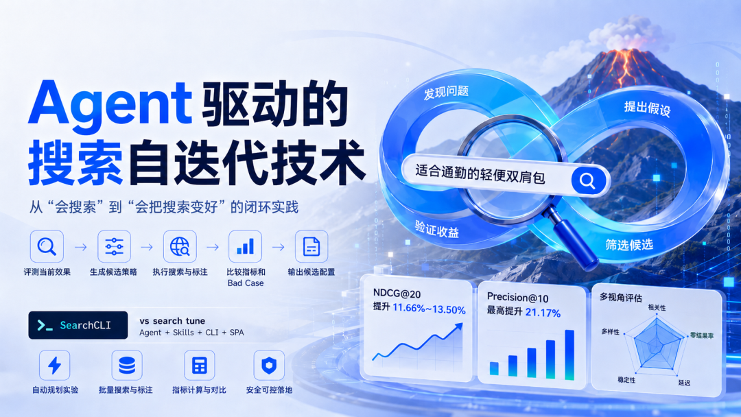 开源模型
