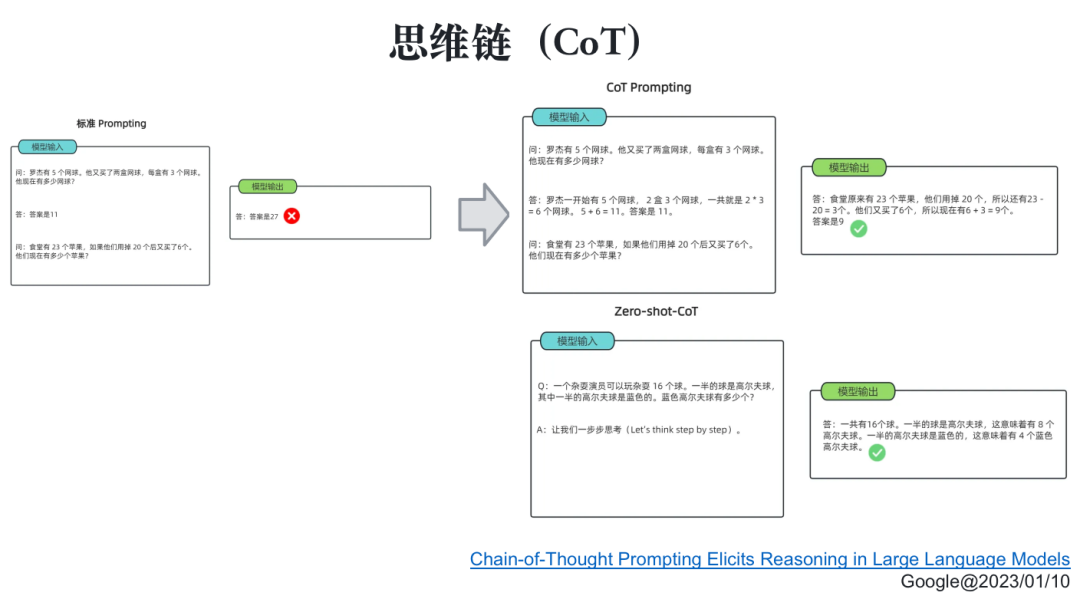 从第一性原理看大模型Agent技术 配图 17