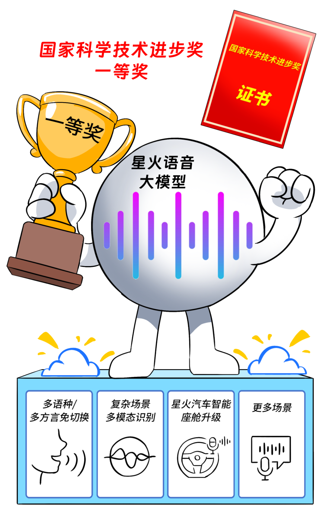 大甲方出绝招！投标文件，大模型先读！ 配图 37