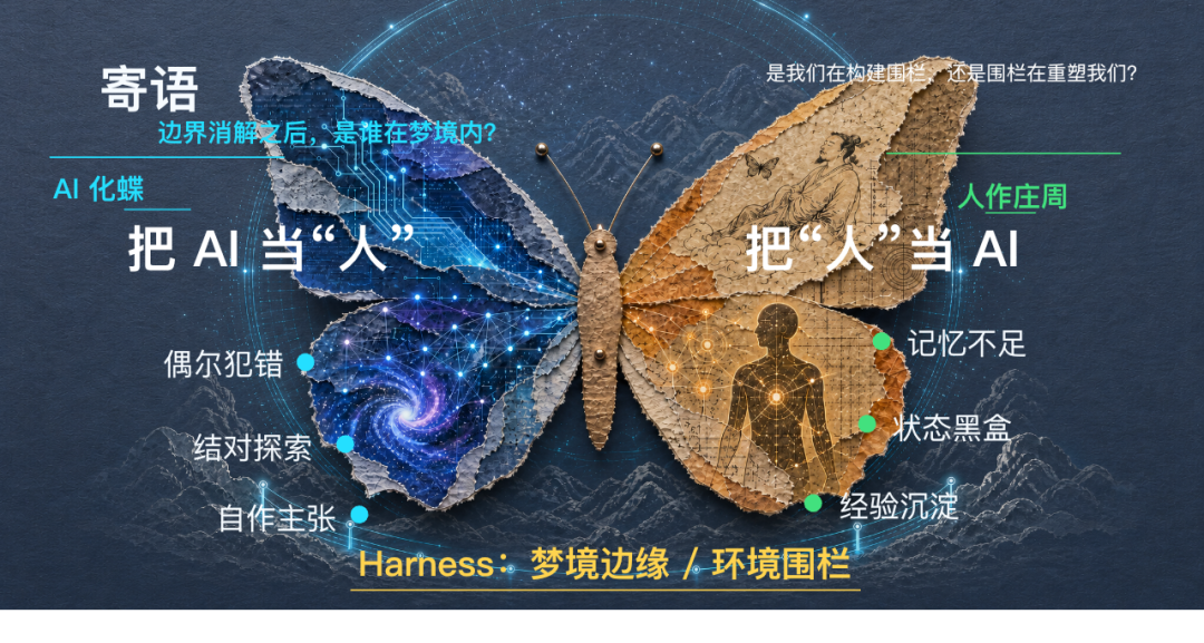 从狂野代码到按目标生产:得物推荐 AI Harness 的工程化实践|AICon 演讲整理 配图 15