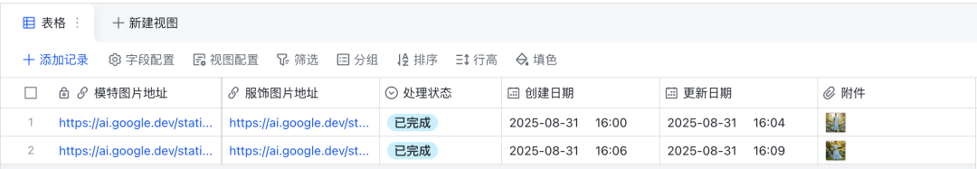 营销增长