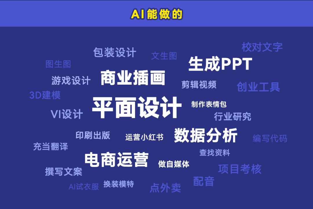 【war】第一批用AI工作的人，已经碾压同事了！ 配图 13