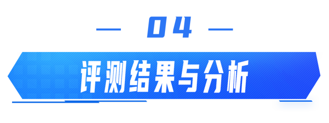 一站式大模型能力评测，Qwen3系列模型安全能力深度解析！ 配图 10