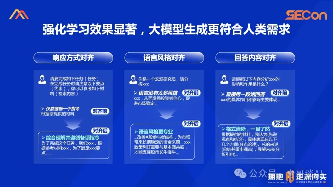 SECon 2024 | 基于开源的领域模型落地实践 配图 15