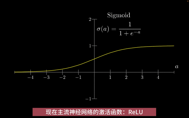 无法解释LLM的智能涌现，可以从神经元的基本原理入手 配图 10