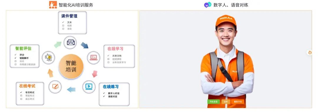 想象即现实：货拉拉 AI 应用开发体系揭秘 配图 38
