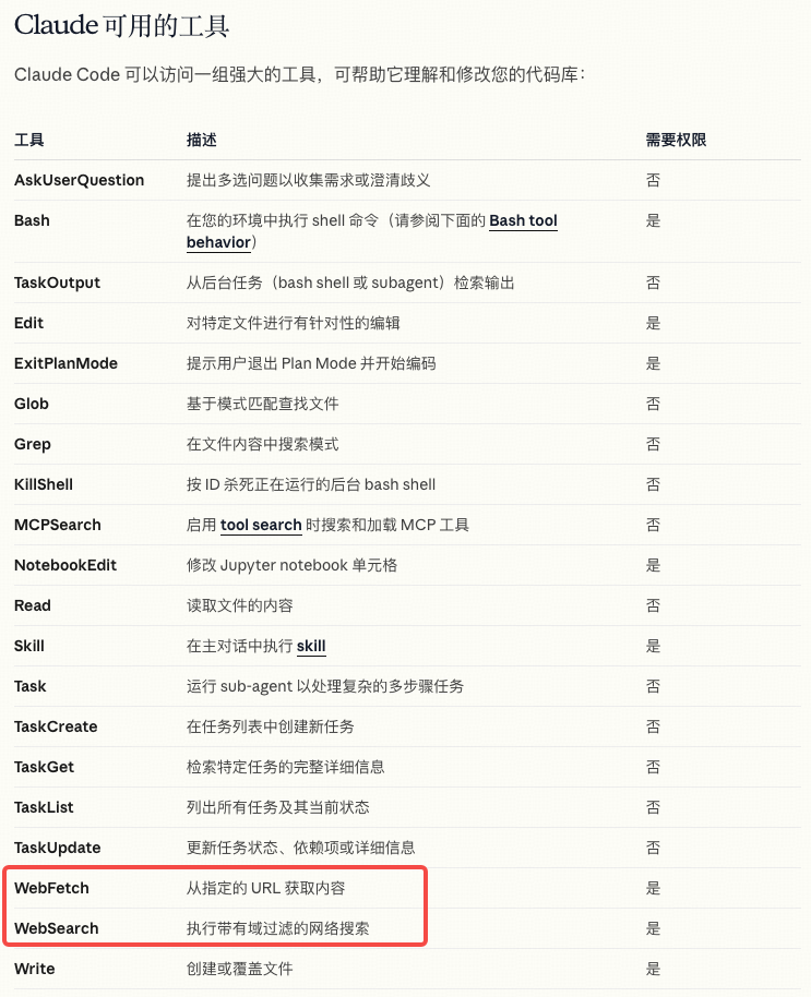 从IDE到Terminal：适合后端宝宝体质的Claude Code工作流｜得物技术 配图 21