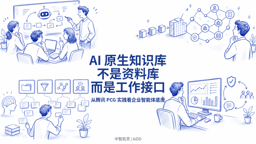 知识管理