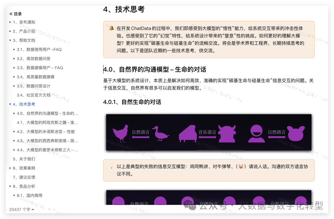 ChatBI开源实现：AI+BI的产品设计（二）