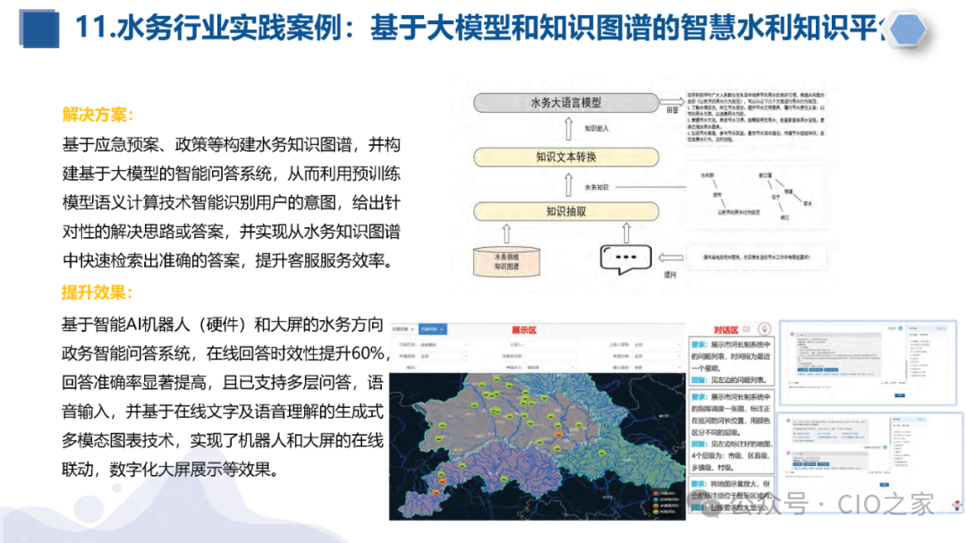 知识图谱与大模型融合实践报告 配图 54