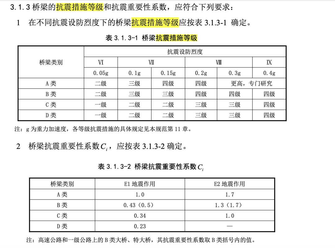 实战复盘 | 基于视觉模型的多模态 RAG 系统，我们踩过的坑与收获 (项目已开源) 配图 7