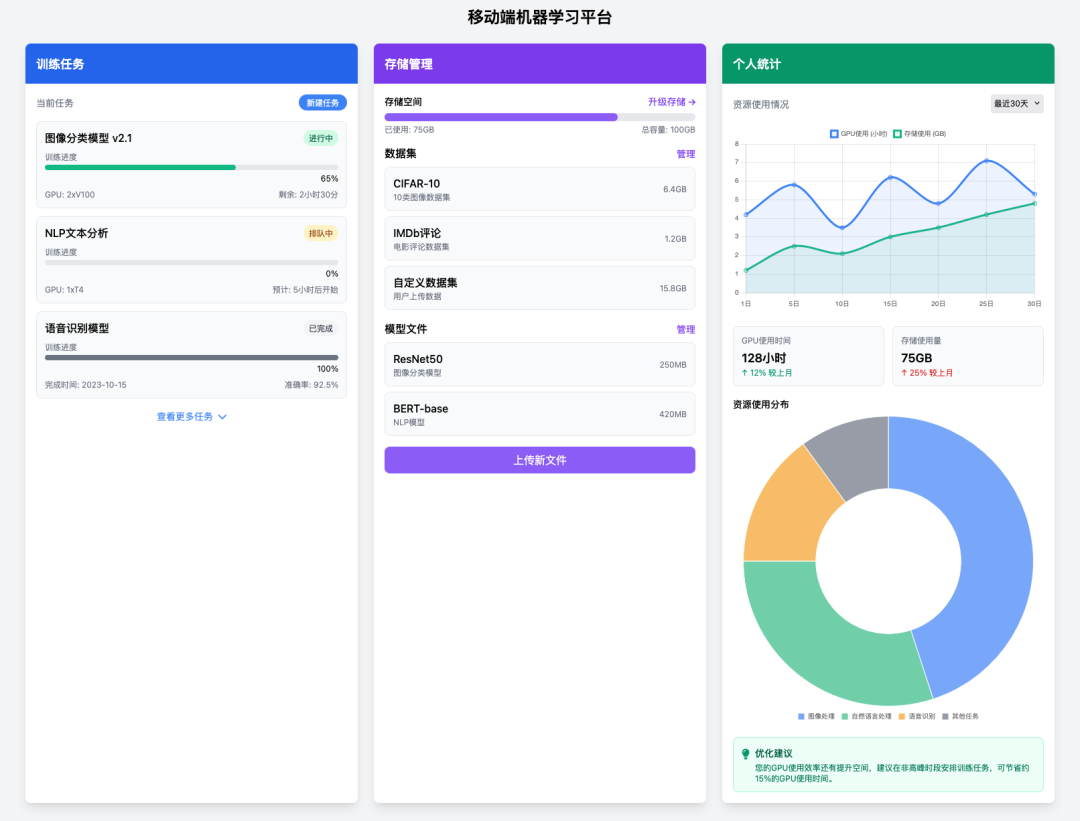 万万没想到有这么一天，Open智谱狙击了Close OpenAI 配图 15