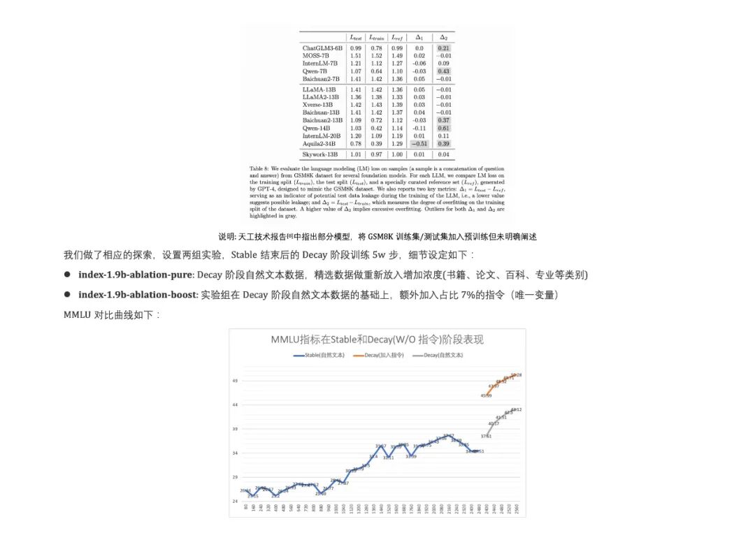 Bilibili发布Index-1.9B大模型：没错，就是那个二次元B站 配图 16