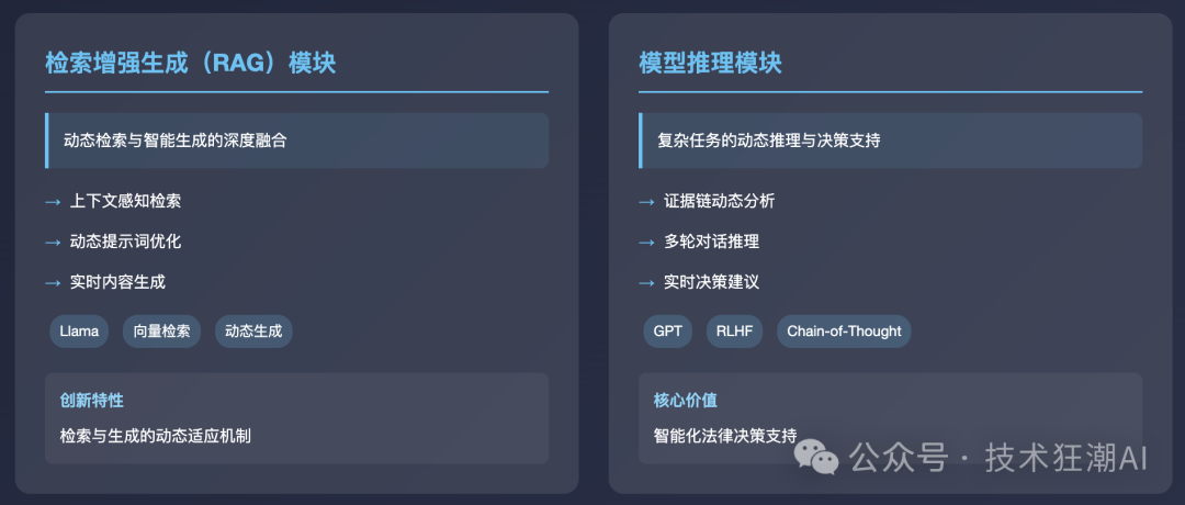 Dynamic RAG实战：解决知识增强中的动态更新挑战 配图 12