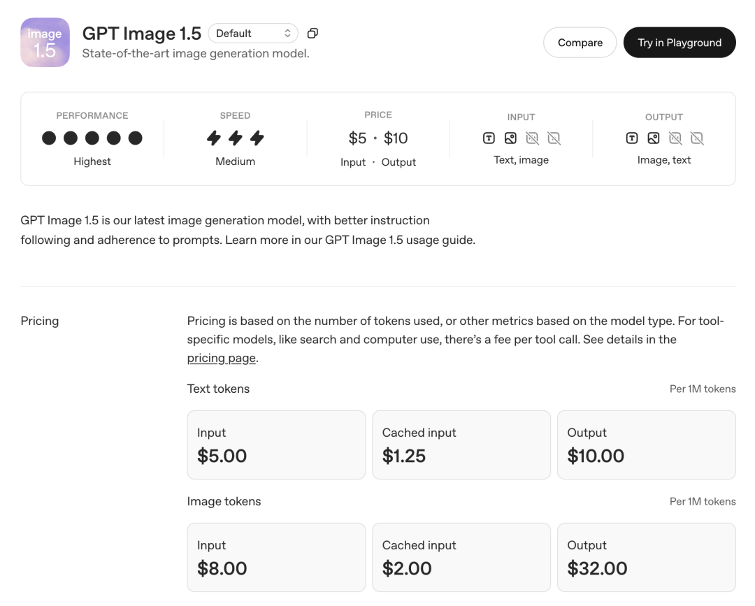 OpenAI 发布 GPT Image 1.5：全面升级 配图 28