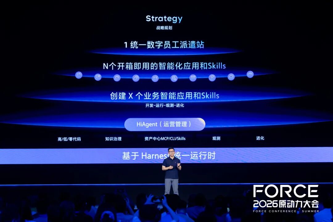 火山引擎张鑫：企业Agent落地，我们之前忽视了经营问题 配图 3
