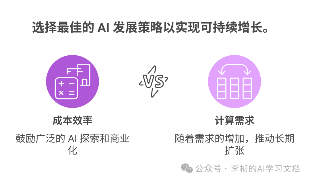 这两天，DeepSeek-R1 为什么突然刷屏？8 问 8 答足以解你疑惑 配图 26