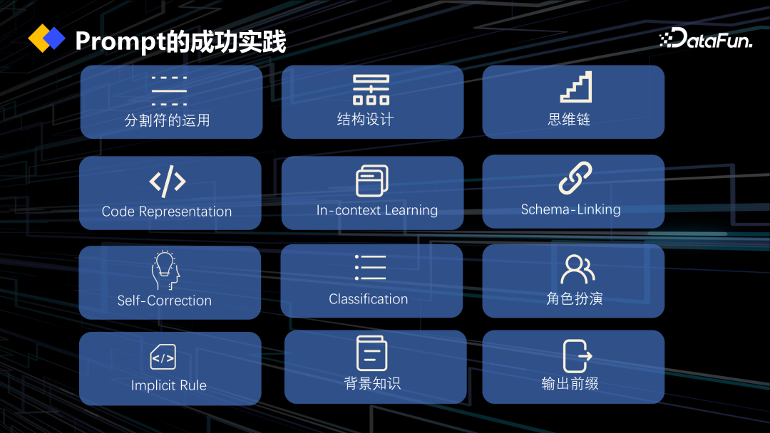 DataOps+大模型促进数据工程创新 配图 22