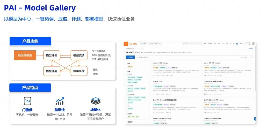 PAI-Model Gallery 支持云上一键部署 Qwen3 全尺寸模型