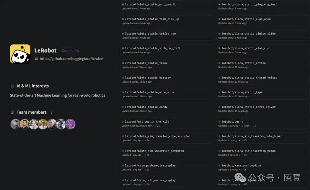 深度：HuggingFace 开源了低成本 AI 机器人解决方案 LeRobot 配图 2
