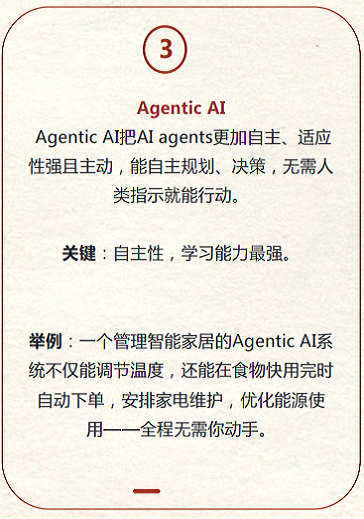 Agentic AI