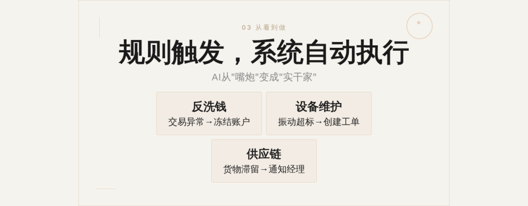 AI组织进化：为什么必须先补Palantir本体论这一课 配图 4