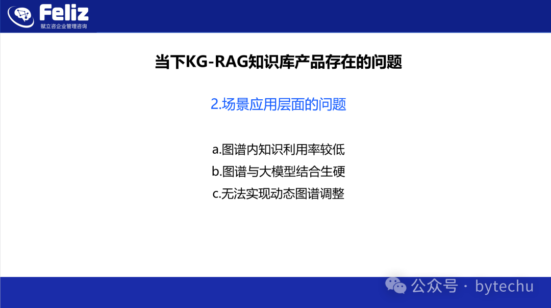 大语言模型和知识图谱结合的知识库（开篇） 配图 9