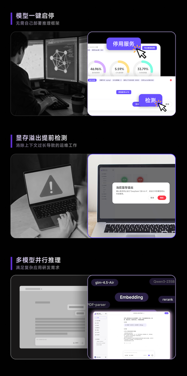 趋境科技×智谱AI联手，把千亿大模型装进桌面小盒子：「灵启AI小盒子」开启个人超级AI Lab时代 配图 3