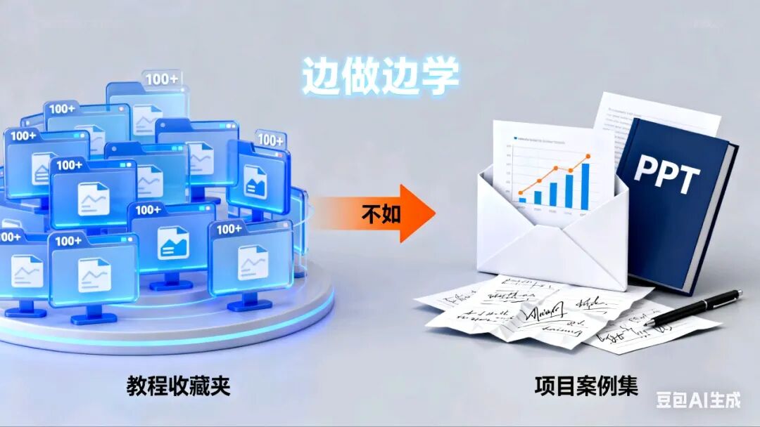 3个颠覆认知的AI学习真相，90%的人都想错了！ 配图 4