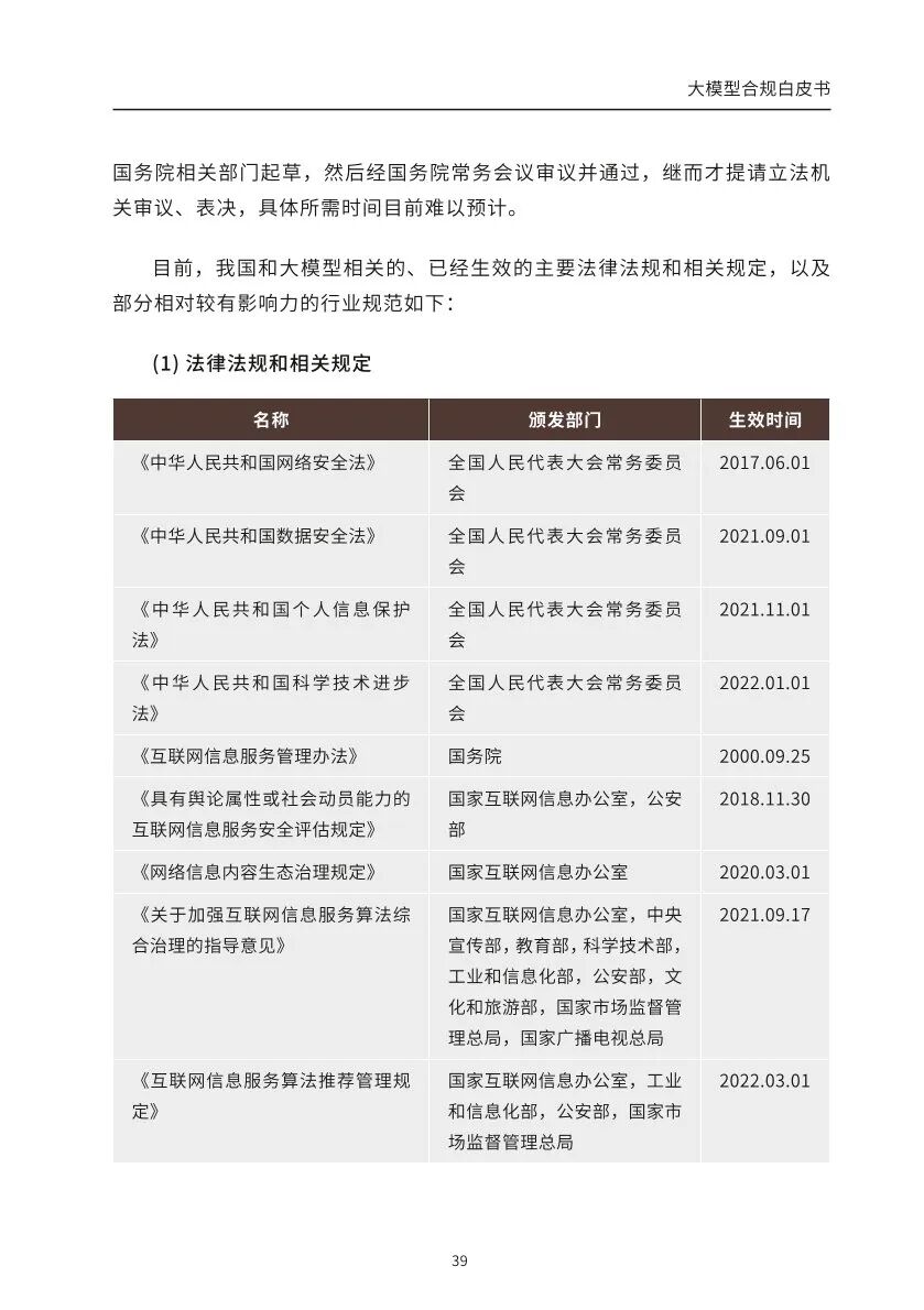 ​大模型合规白皮书-2023 配图 37