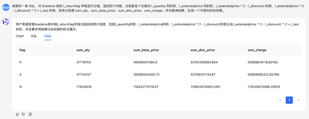 小试牛刀｜试用 DB-GPT x OceanBase 构建自给自足的 Chat Data 应用 配图 14