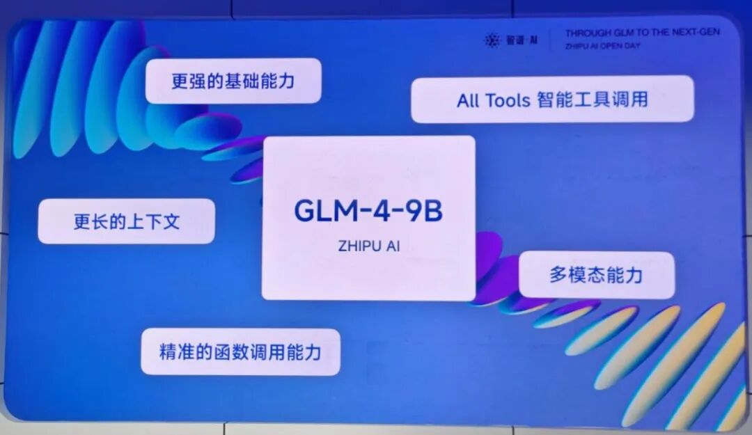 GLM-4开源版本终于来了：超越Llama3，多模态比肩GPT4V，MaaS平台也大升级 配图 5