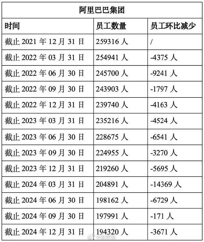 我在县城“驯化”AI：有多少“人工”才有多少“智能” 配图 5