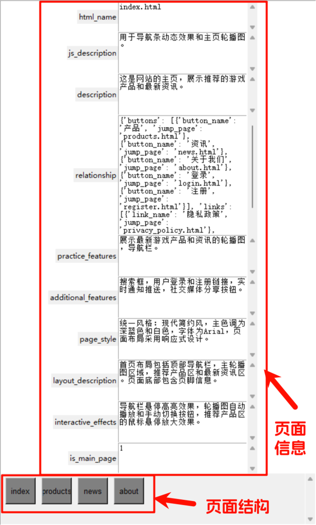 一句话生成整个网站，WebDesignAgent颠覆网页设计！ 配图 14