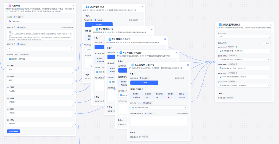 FastGPT工作流实战：我用"标签法"让多知识库问答准确率提升80% 配图 2
