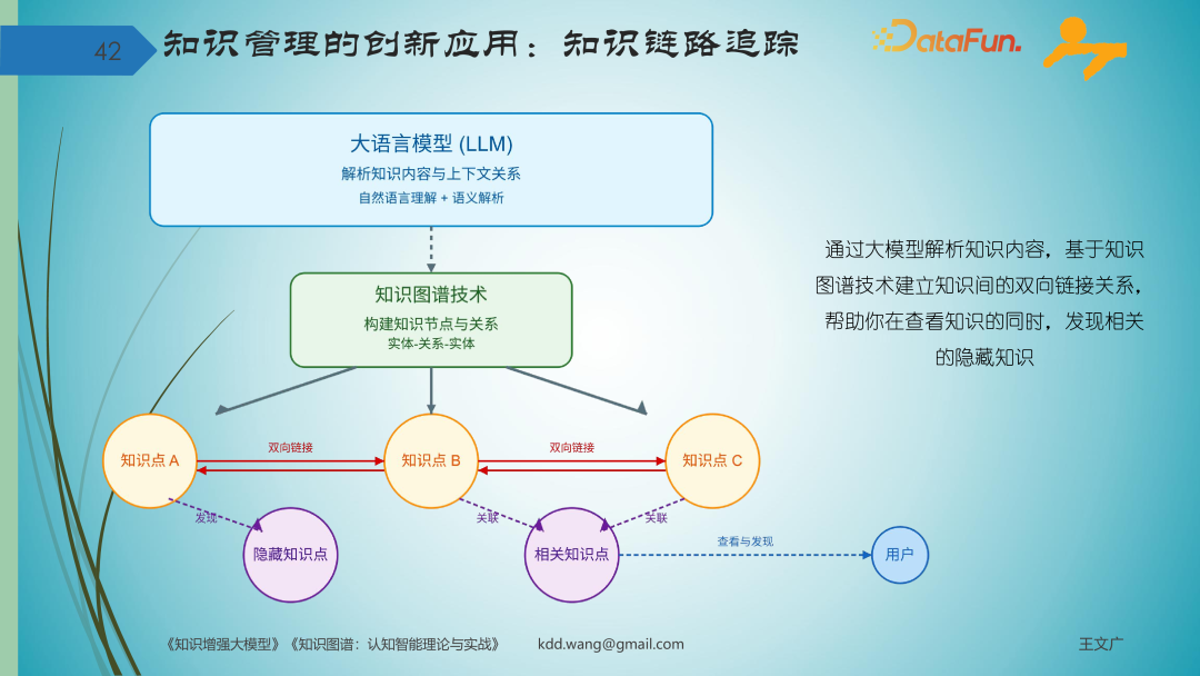 知识图谱激活 DeepSeek 智能体，图模互补重构企业专业知识管理 配图 18