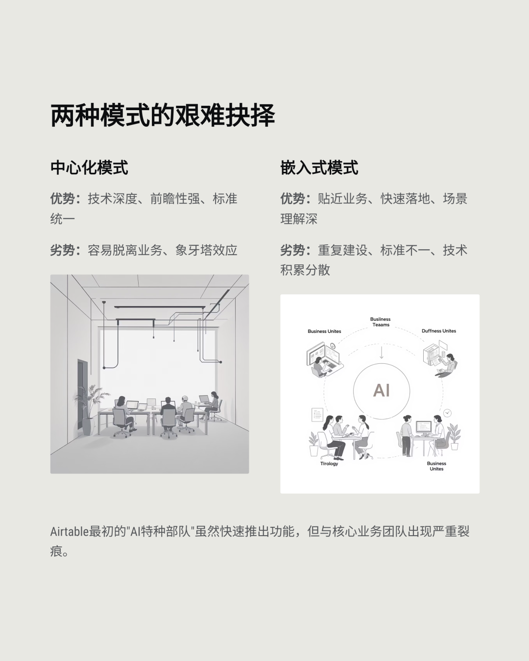 【实践】打造 AI 优先组织，Airtable 的阵痛与新生