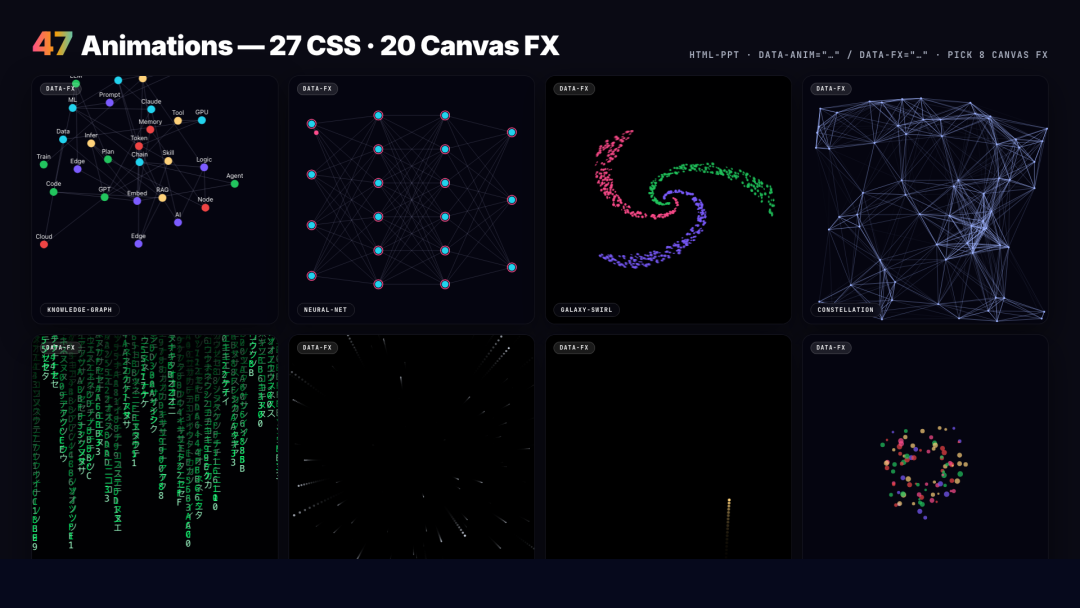 27 CSS animations + 20 Canvas FX